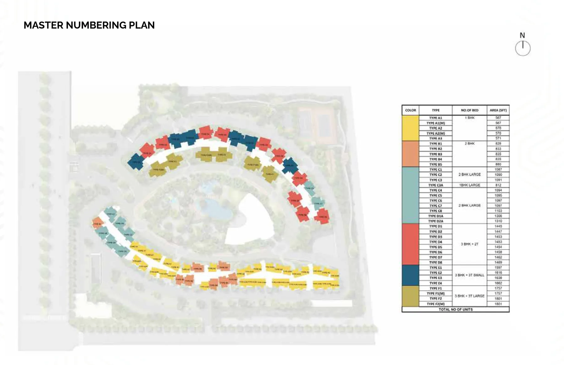 Prestige Parklane master numbering plan showing how the unit types are distributed across the nine towers