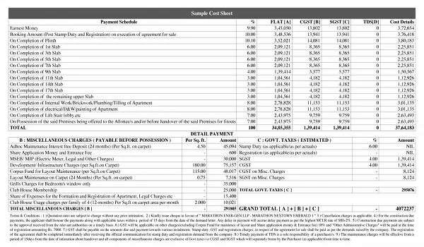 Featured Image of Prestige Parklane Cost Sheet and Charges